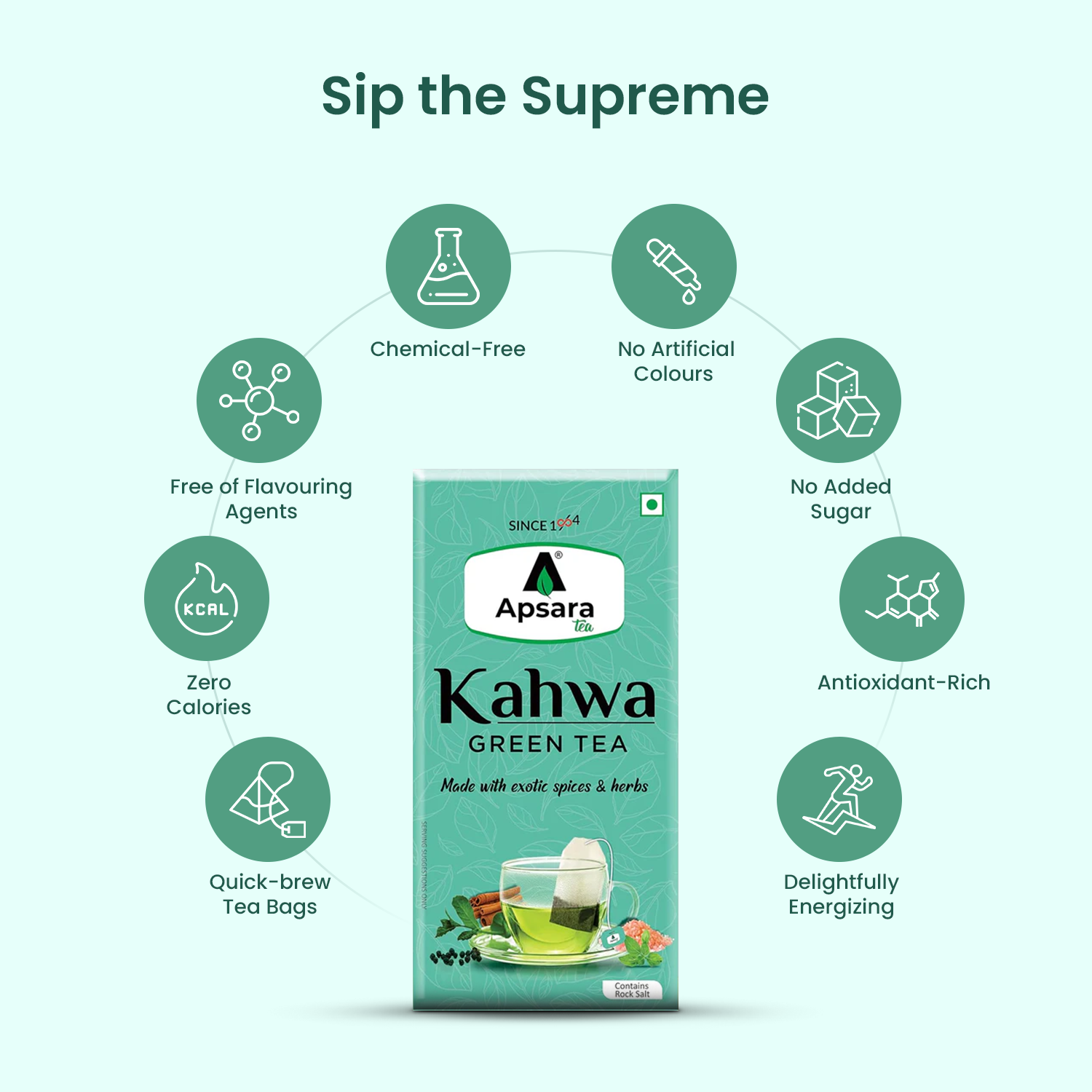 APSARA Detoxifying Kahwa Green Tea Buy 1 Get 1