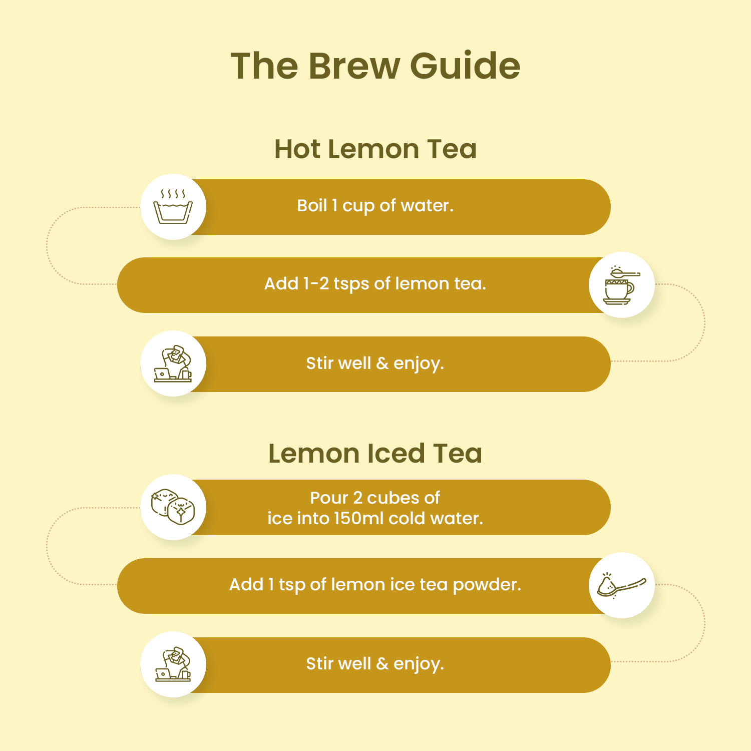 Apsara Tea Instant Premix Lemon Ice Tea | 2 In-1 Tea, Lemon Flavoured Iced Tea, And Hot Lemon Tea | Refreshing Summer Drink | Ready To Drink Ice And Hot Green Tea | Lemon Tea | Iced Tea