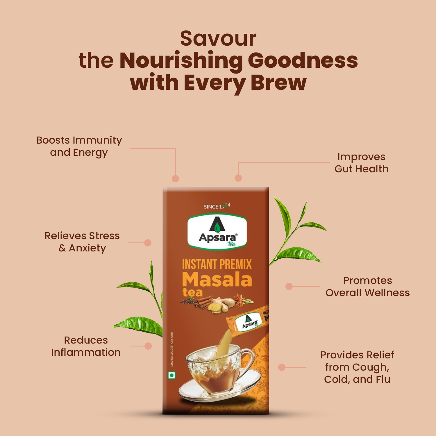 Kahwa Tea + Masala Instant Premix Tea (Buy 2 Get 2) - Free