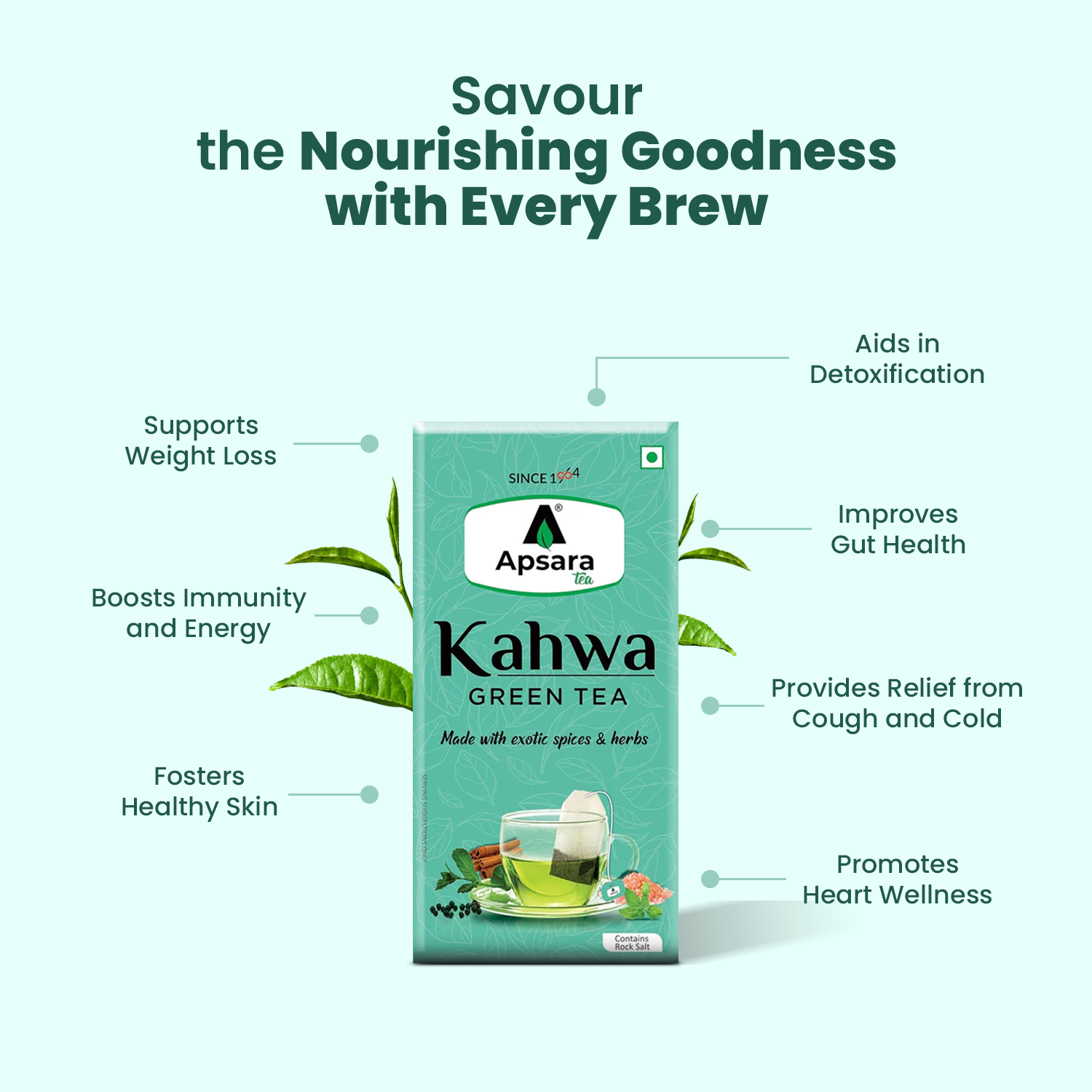 APSARA Detoxifying Kahwa Green Tea Buy 1 Get 1 (Free)