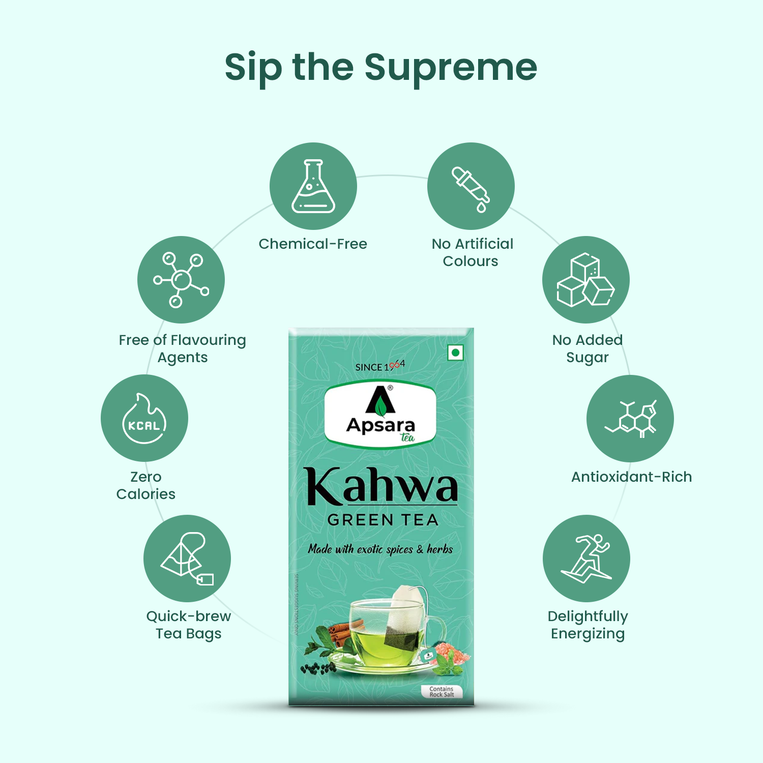 APSARA Detoxifying Kahwa Green Tea Buy 1 Get 1 (Free)